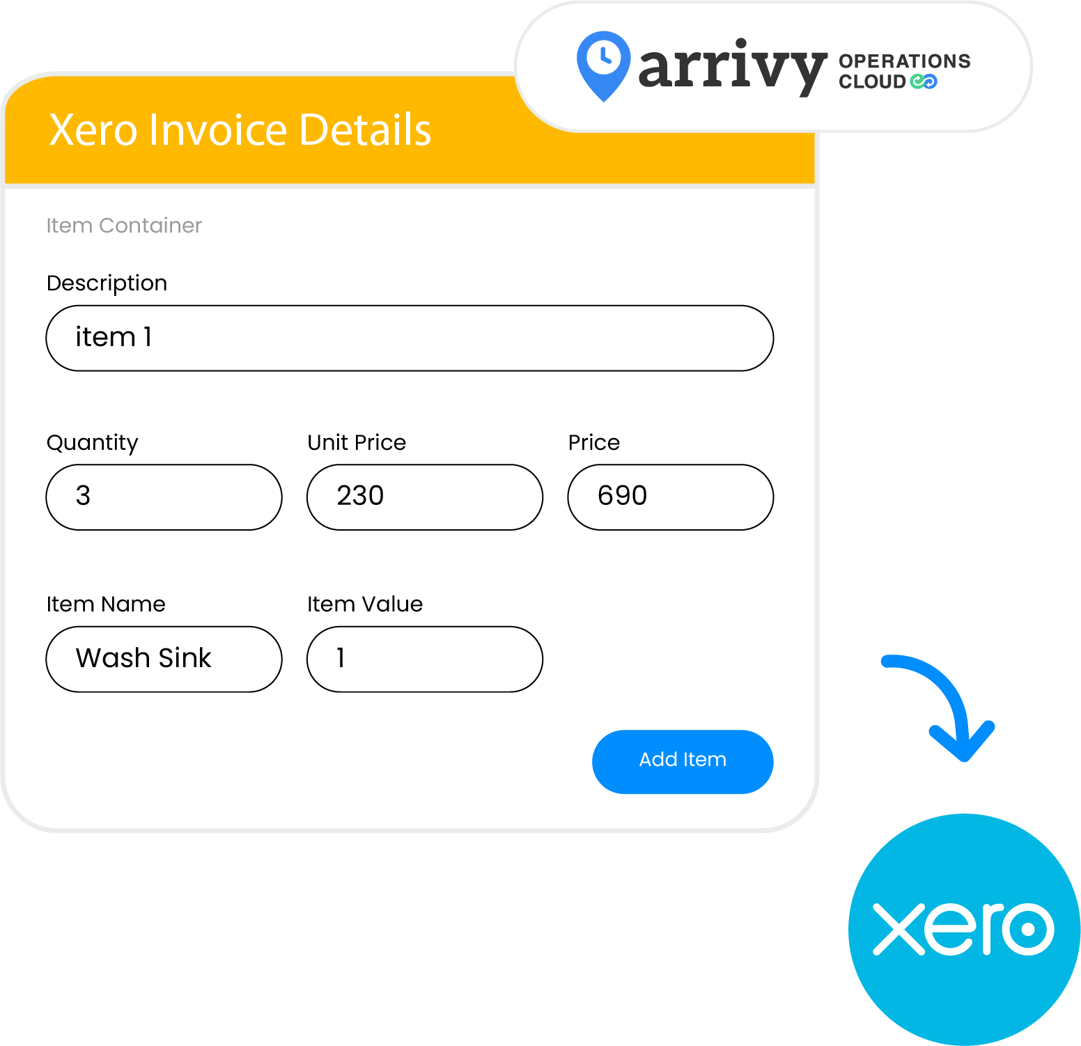 Send Accurate Field Line Items to Xero