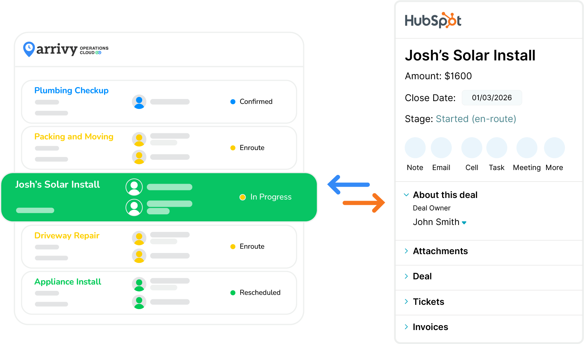Smooth Task Handoffs Between Sales & Ops