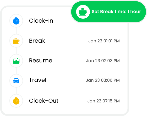 Compliance monitoring system