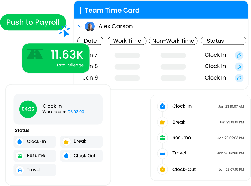 Time tracking dashboard