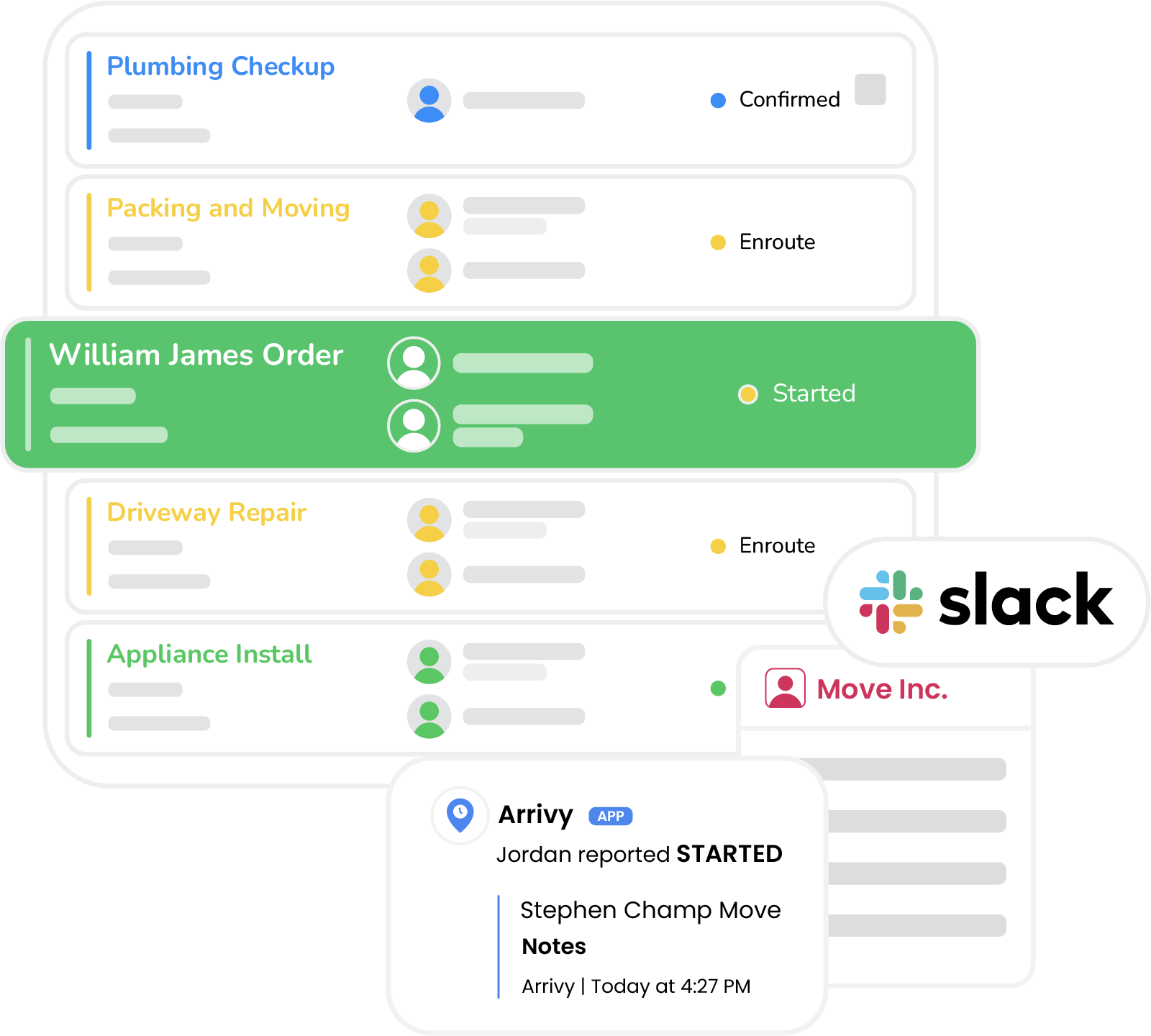 Instant Task Alerts That Keep Work Moving