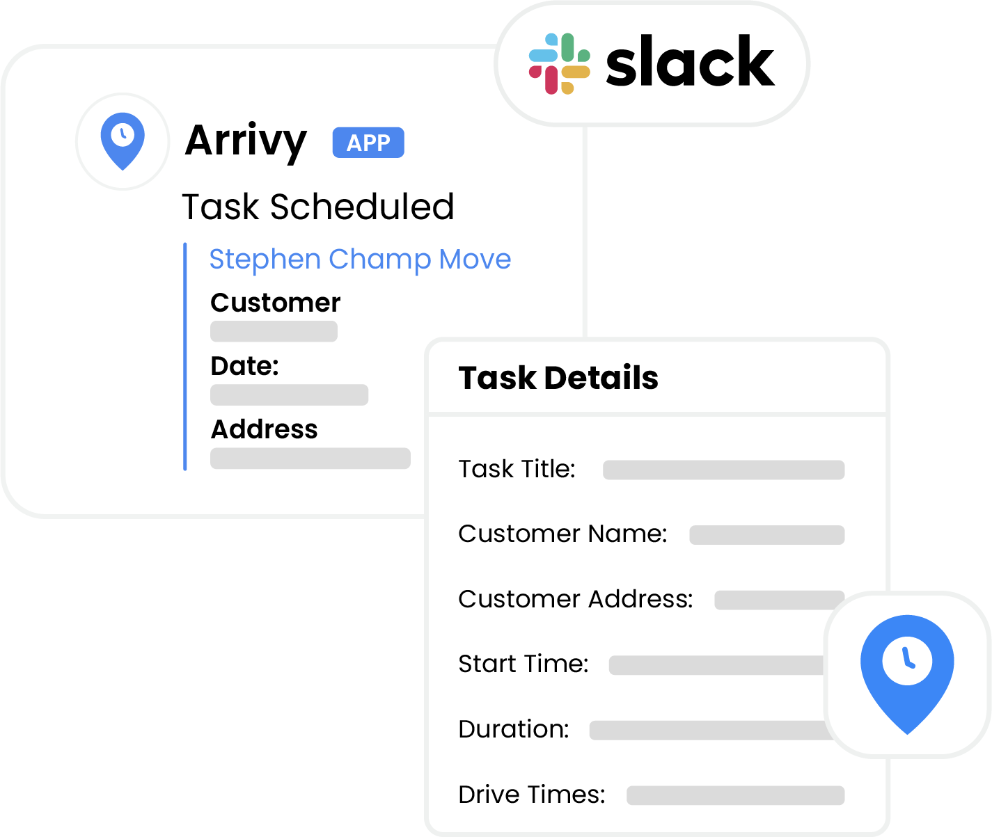 Improve Response Times with Unified Team Messaging