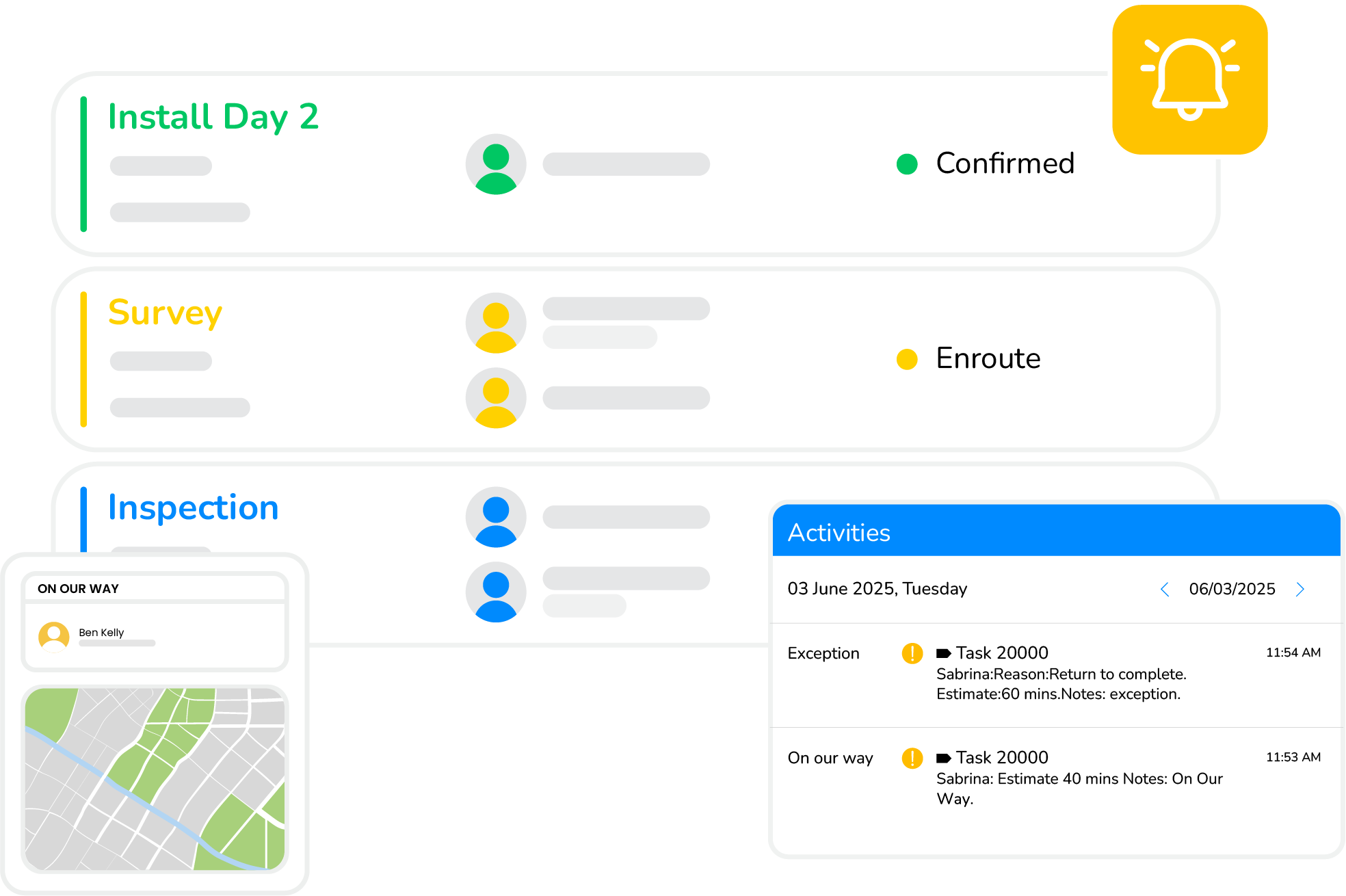 Tag--ORDER TO DELIVERY FLOW-