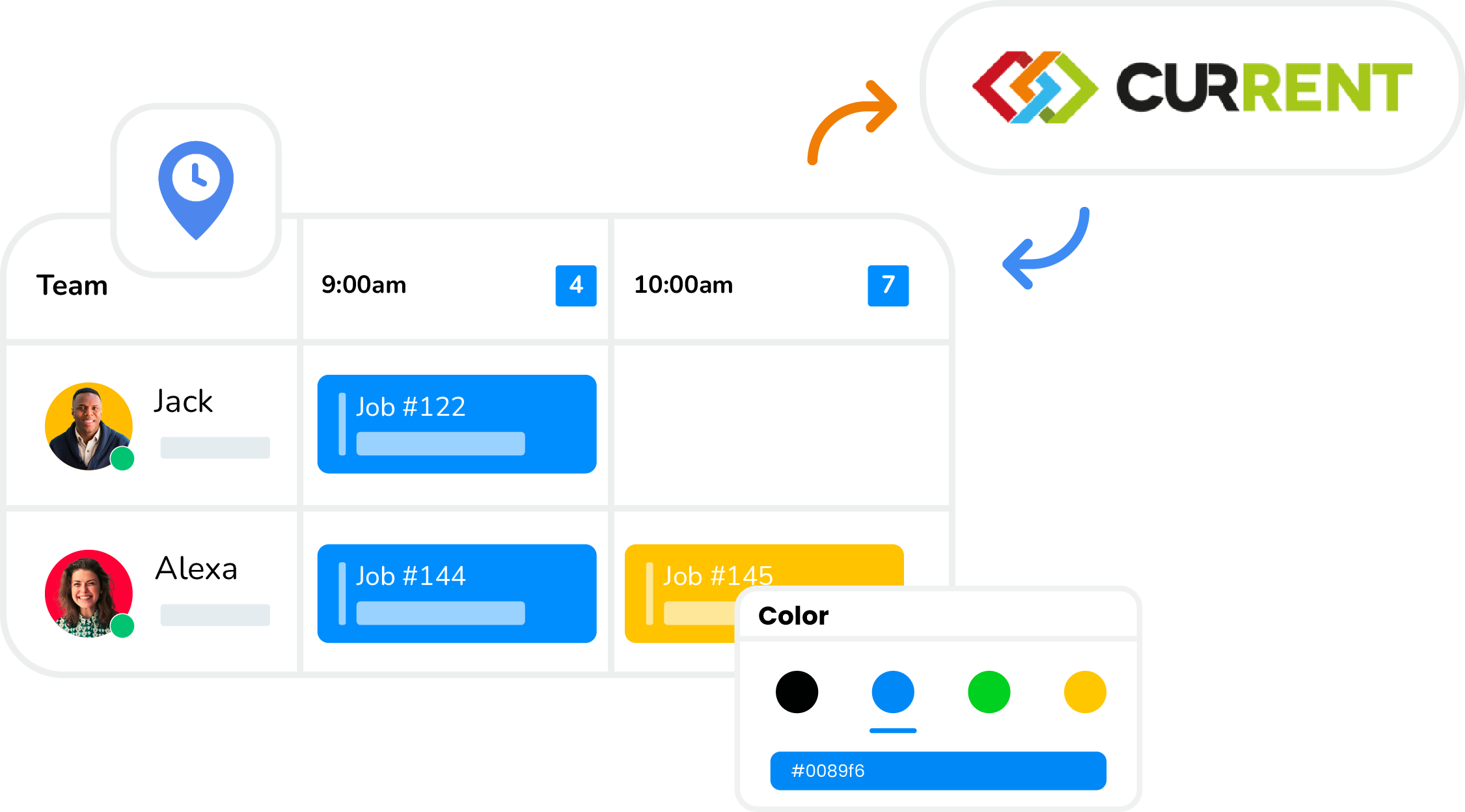 Route details dashboard