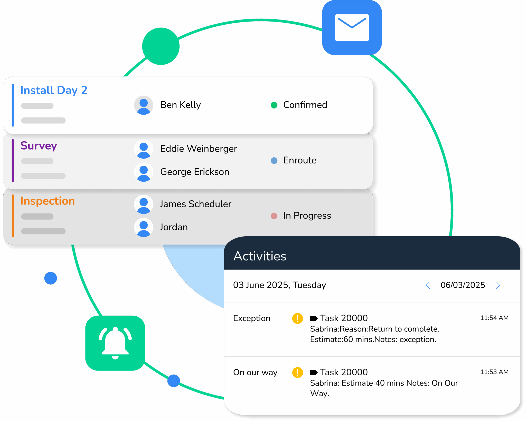 Team Task Monitor Best Construction Job Tracking Software | Monitor Tasks & Team