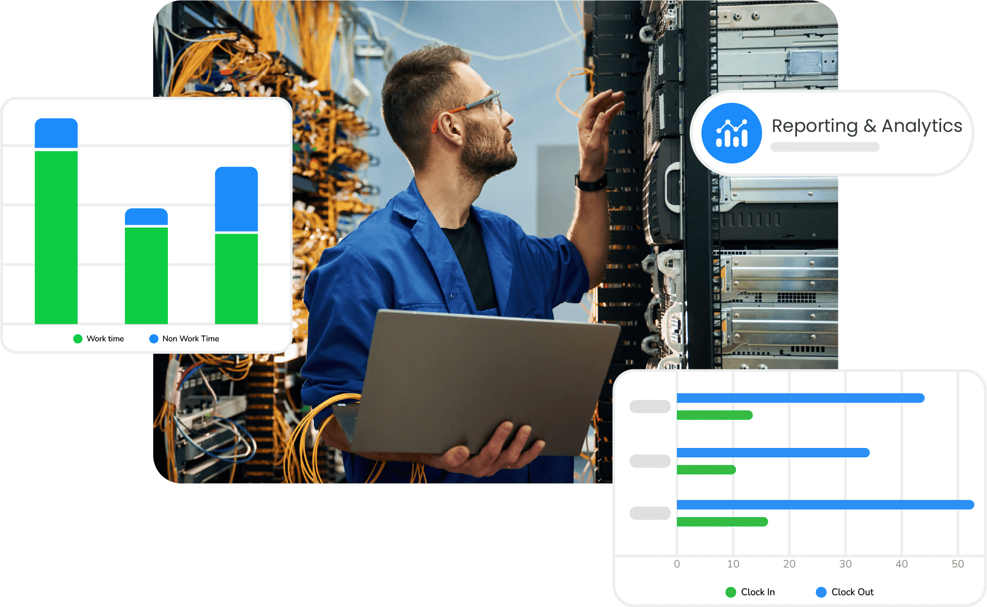 Service quality analytics