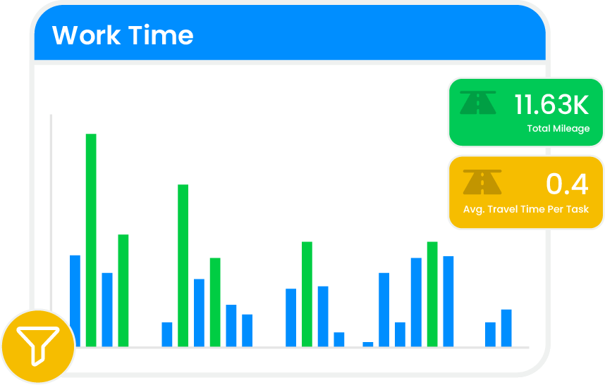 Turn Hours into Actionable Insights