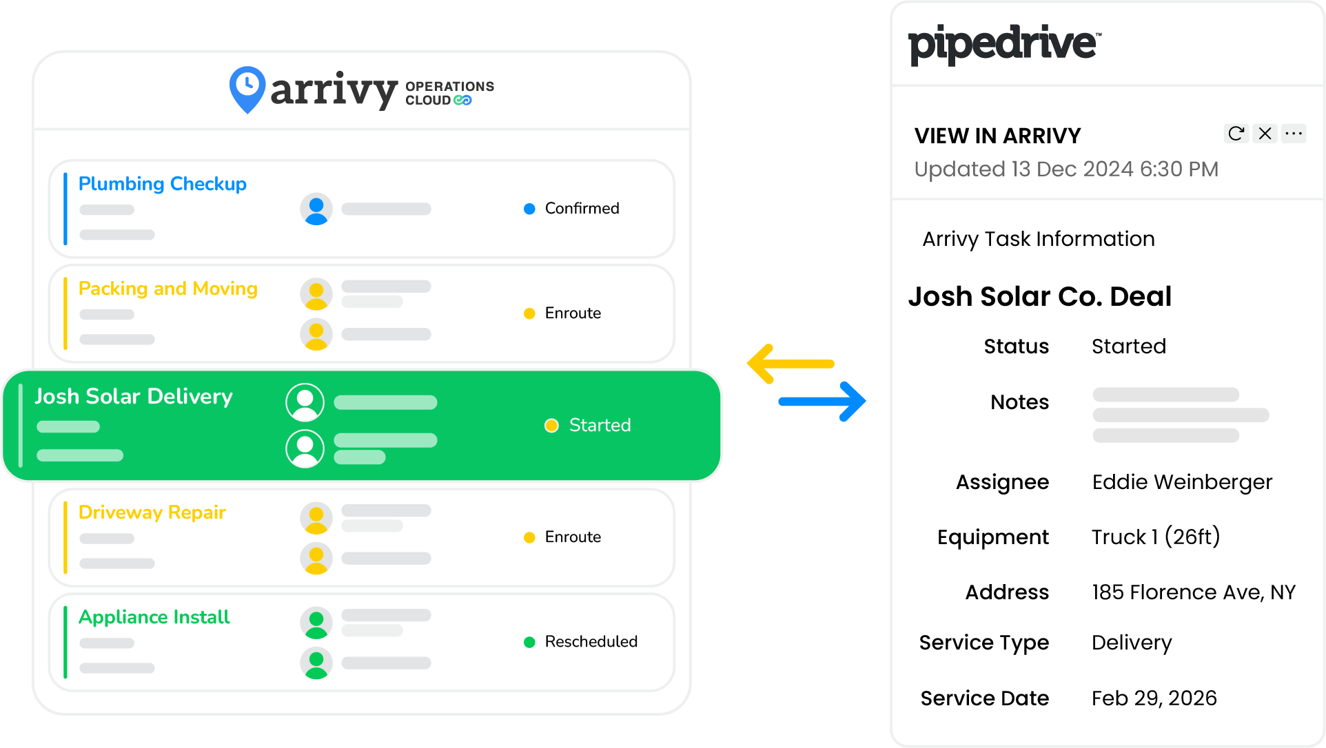 Turn Pipedrive Deals into Arrivy Tasks