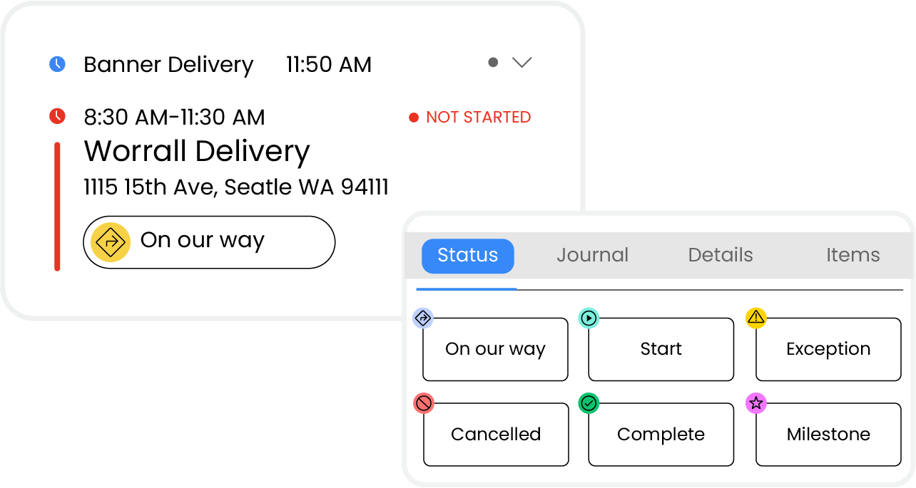 Unified Operations Control