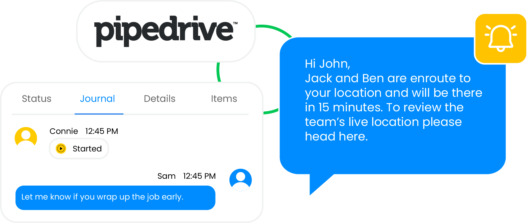Unified Sales, Field, Customer Coordination