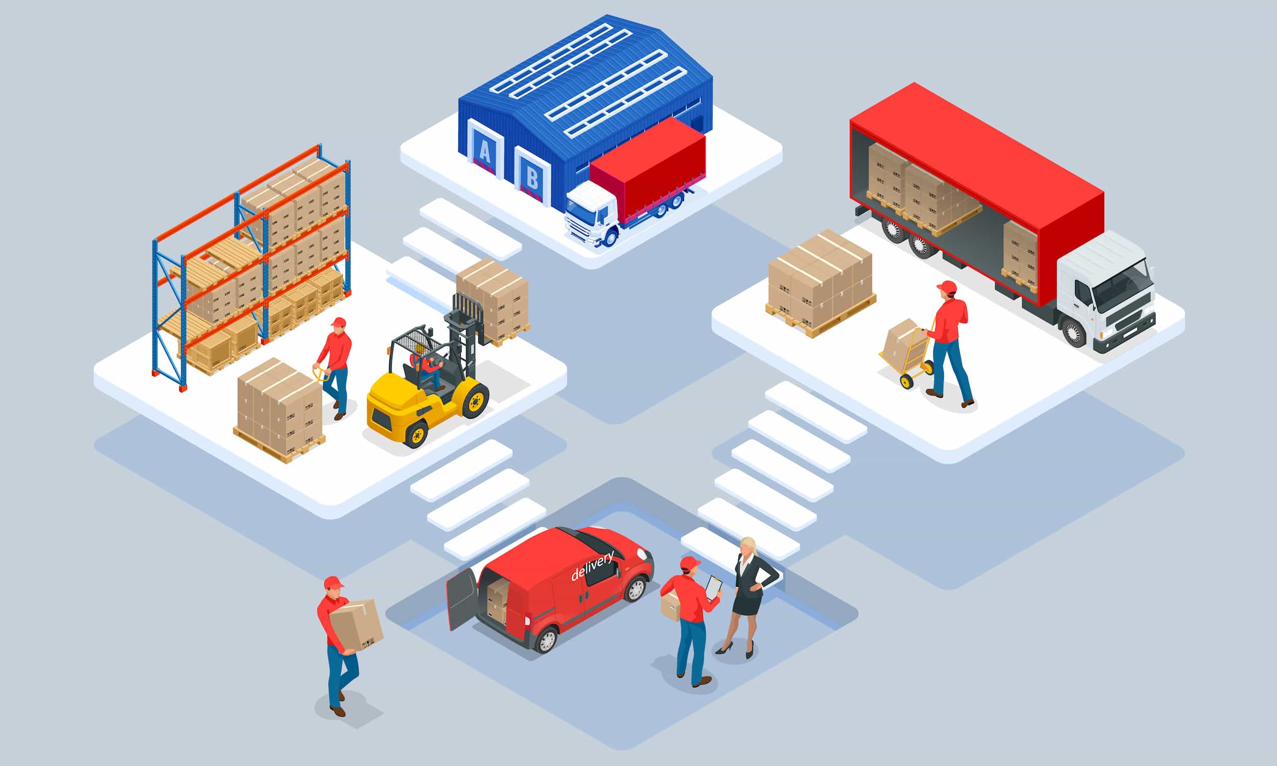 Logistics Scheduling Software: How to Streamline Warehouse-Carrier Coordination?