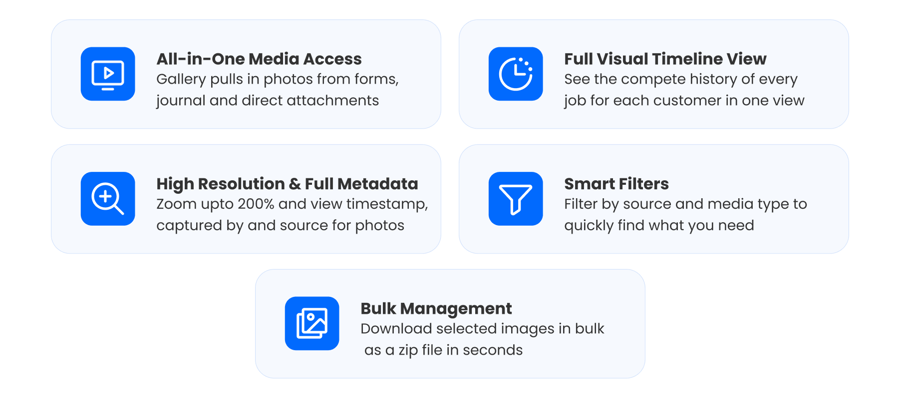 What Makes Arrivy Photo Gallery a Game-Changer