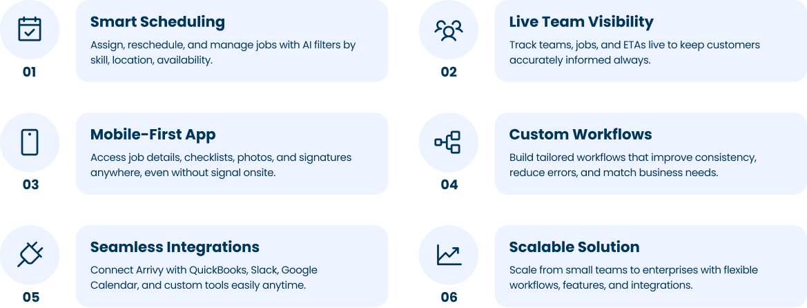 Why Arrivy Is a Strong Fit for Field Service Teams
