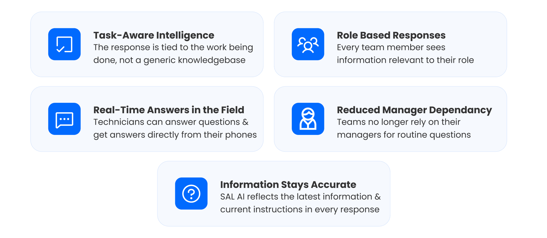 Why Arrivy’s AI Team Assistance Stands Out