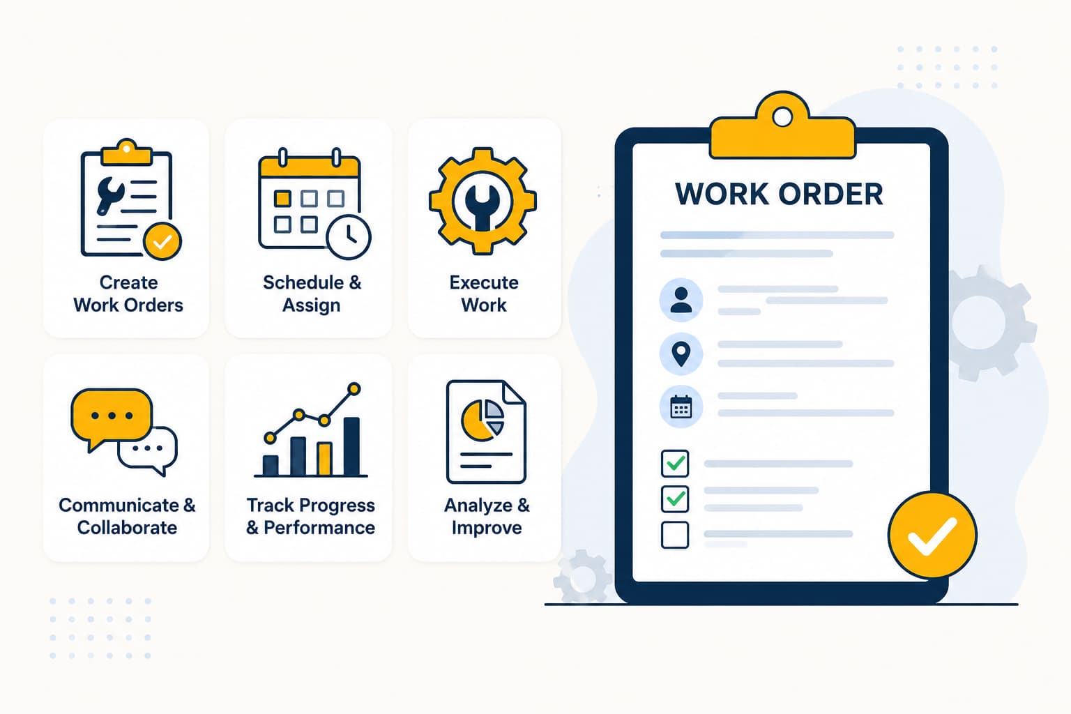 What Is Work Order Management? A Complete Guide