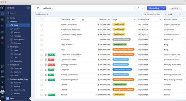Zoho CRM for solar businesses