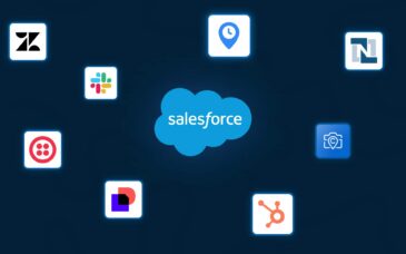 salesforce integrations